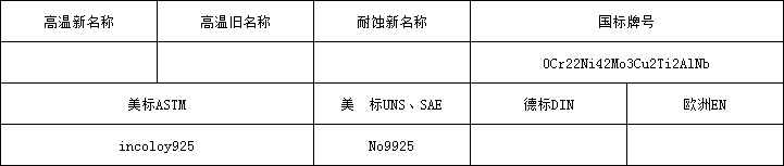 925牌號(hào).png